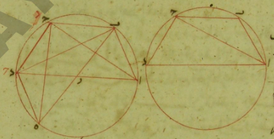 detail