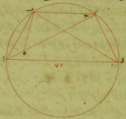 detail