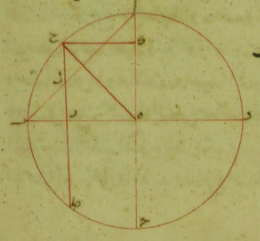 detail