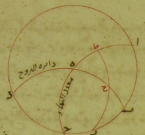 detail