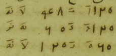 detail