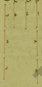 detail