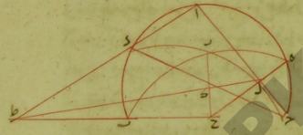 detail